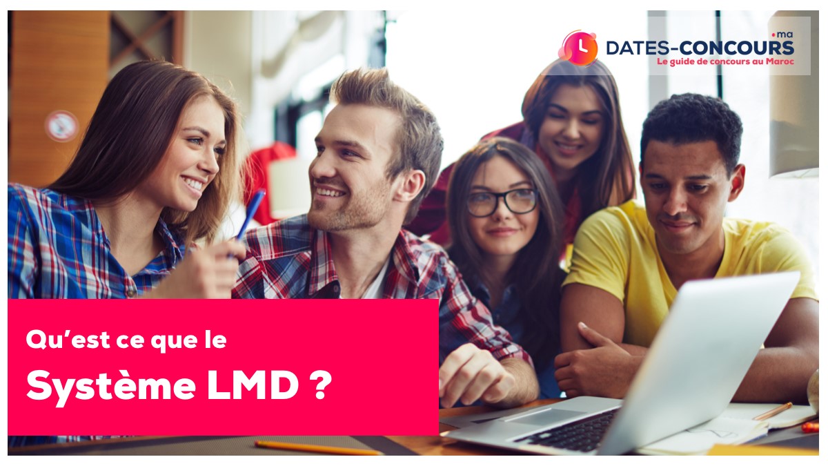 Systeme Lmd Licence Master Doctorat I Dates Concours Ma
