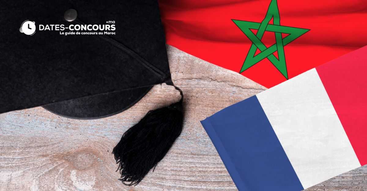 Le système éducatif français : Comparaison avec celui du Maroc | Dates-concours.ma